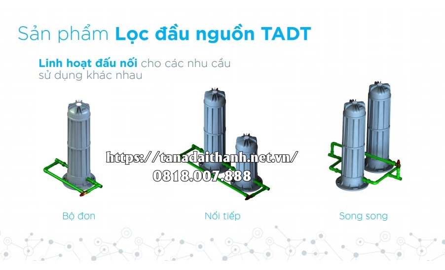 Đại lý bán bộ lọc nước đầu nguồn Đại Thành Vĩnh Long